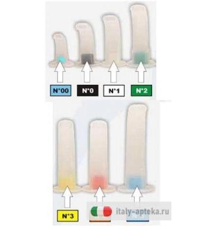 CANNULA DI GUEDEL NUMERO 4 GI