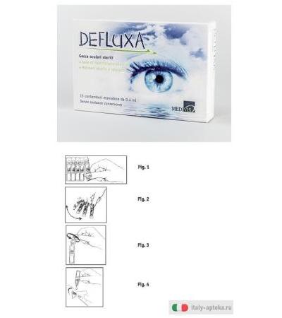 DEFLUXA GOCCE OCULARI 15FL