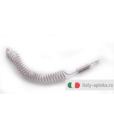 MY PERFECT COLON RIC INNESTO