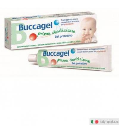 buccagel