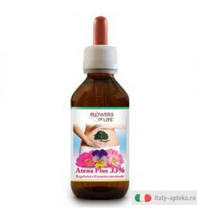 Atena Plus 33% 250ml Flowers