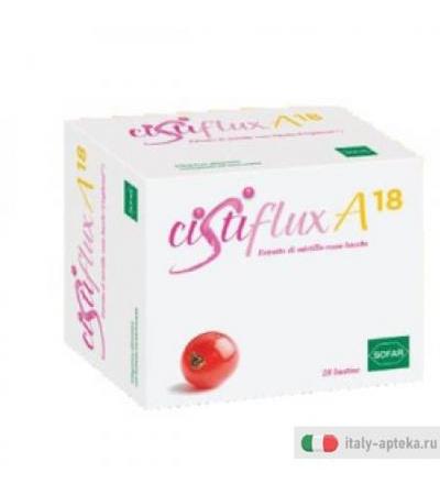 Cistiflux a 18 28bust