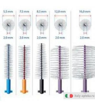 Curaprox Scov Imp Vi Soft12 3p