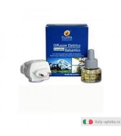 Diffusore Elettrico Balsam Com