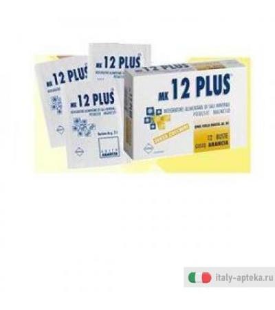 Mk12 Plus Integrat 12bust