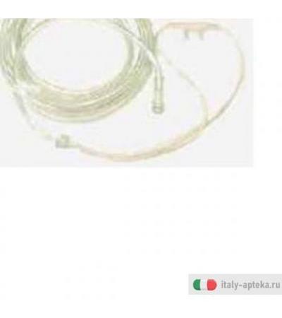 Occhiali per Ossigenoterapia