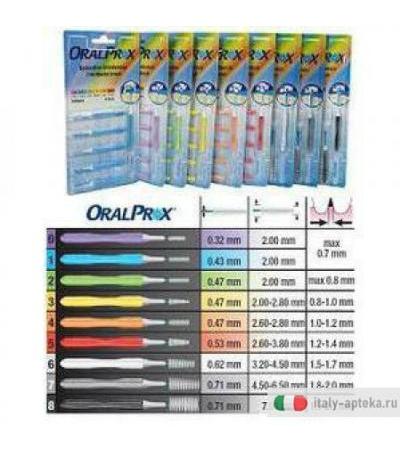 Oralprox Blister 6pz Mis 6 Bia