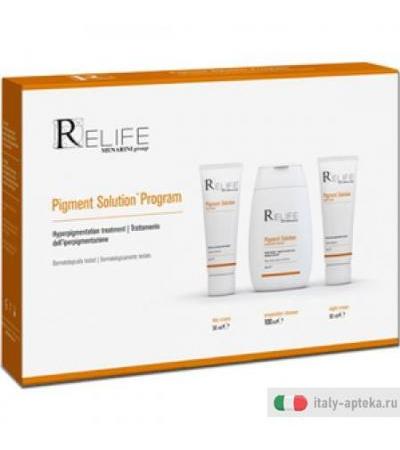 Pigment Solution Program Kit