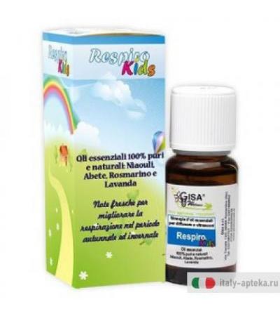 Respiro Kids