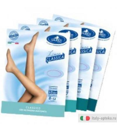 Sauber col 100 Glace 3