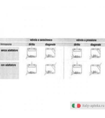 Sauer Sacca Sport Dir Sarac 8p