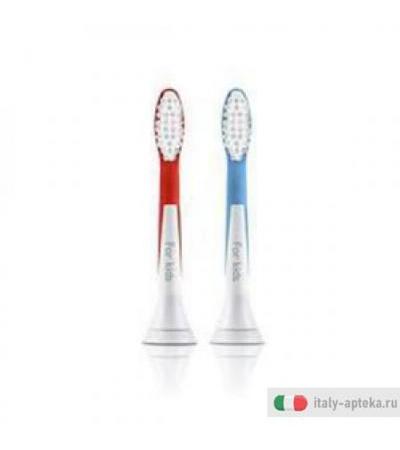Sonicare Testkidsstand Ph Ric